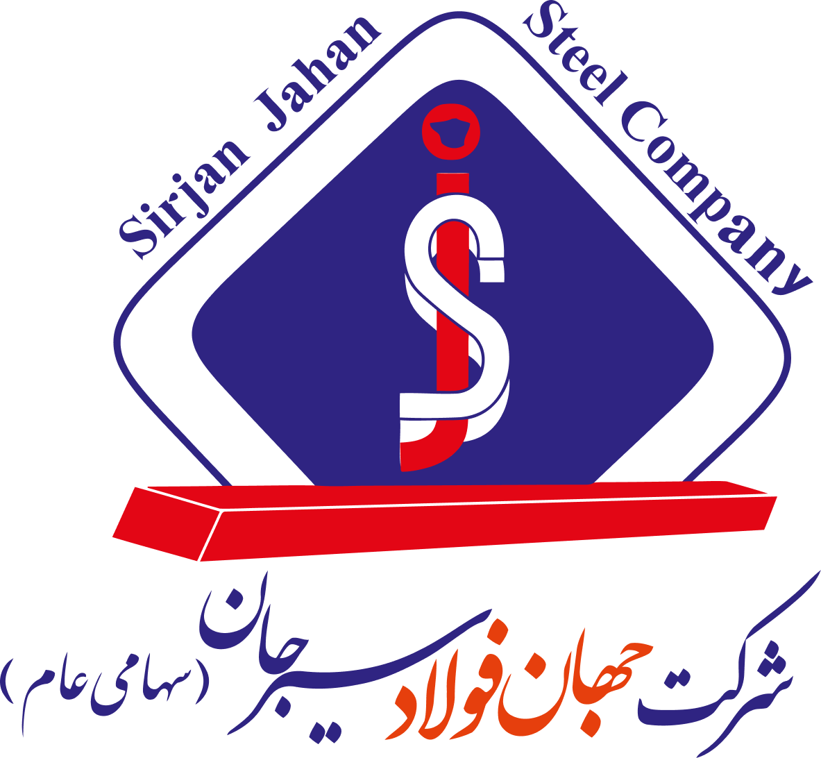 جهان فولاد سیرجان